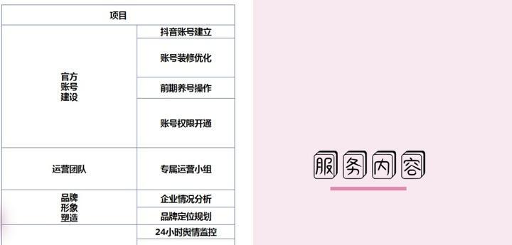 提高抖音账号权重和活跃度的方法（轻松掌握）