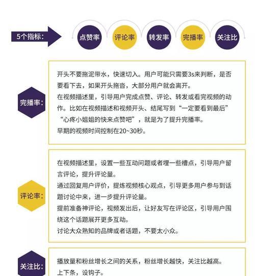 提高抖音账号权重和活跃度的方法（轻松掌握）