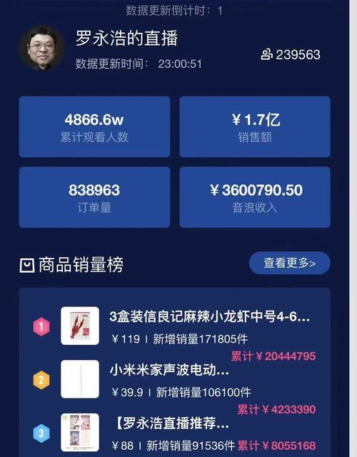 抖音比淘宝便宜的原因剖析（探究抖音商品低价的秘密与优势）