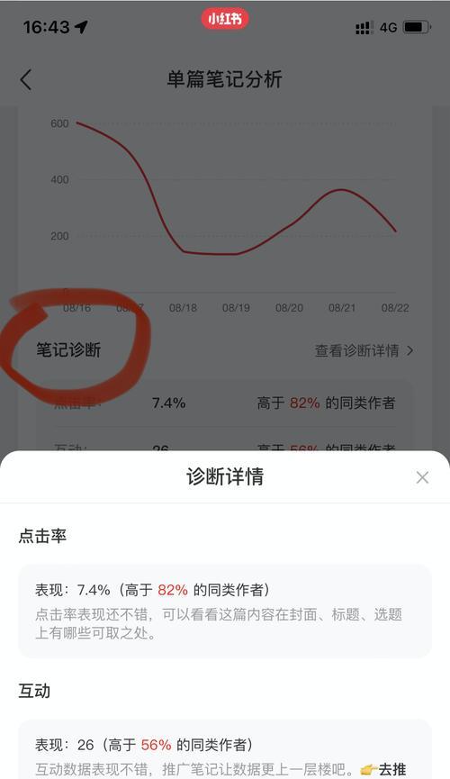 小红书笔记删除完全指南（如何彻底清除不需要的笔记并保护个人隐私）