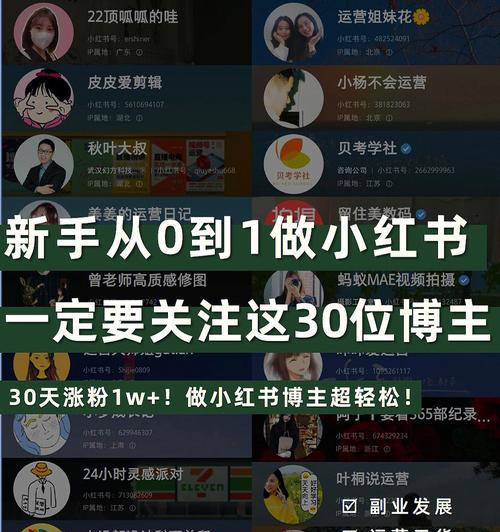 小红书开店需要多少钱（开店成本）
