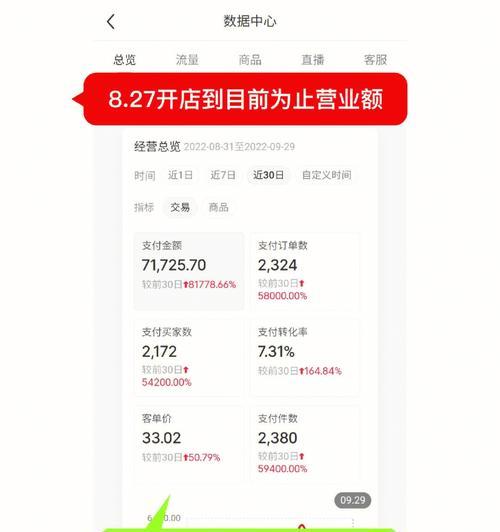 小红书开店，这些类型选择你知道吗（探究小红书开店类型选择）