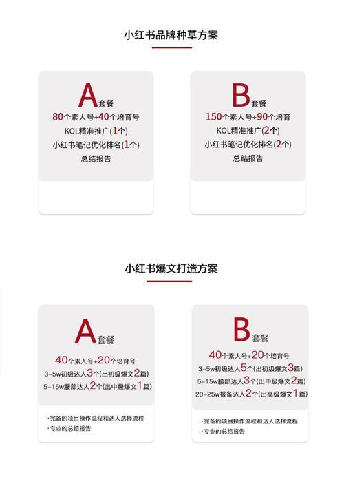 小红书访客记录：探秘小红书个人主页访客记录