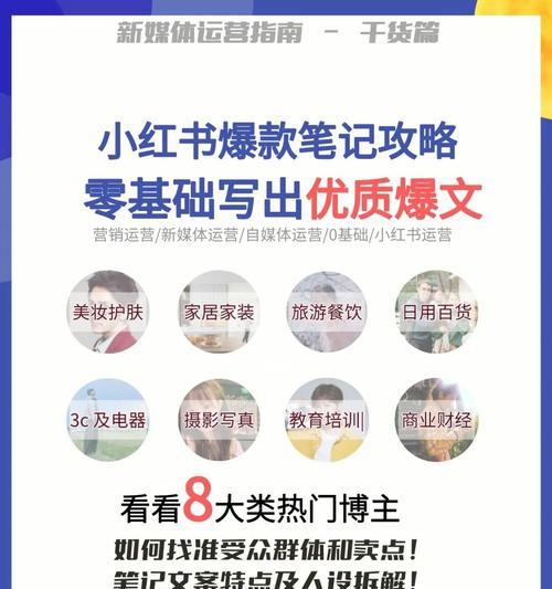 小红书入驻开店如何退款（全面解析小红书入驻开店的退款流程及注意事项）