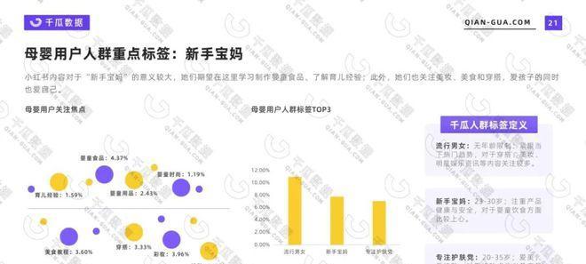 小红书直营卖的东西是正品吗（揭开小红书直营卖正品的真相）