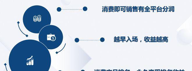 如何开通快分销推广权限（教你快速实现推广并赚取高额佣金）