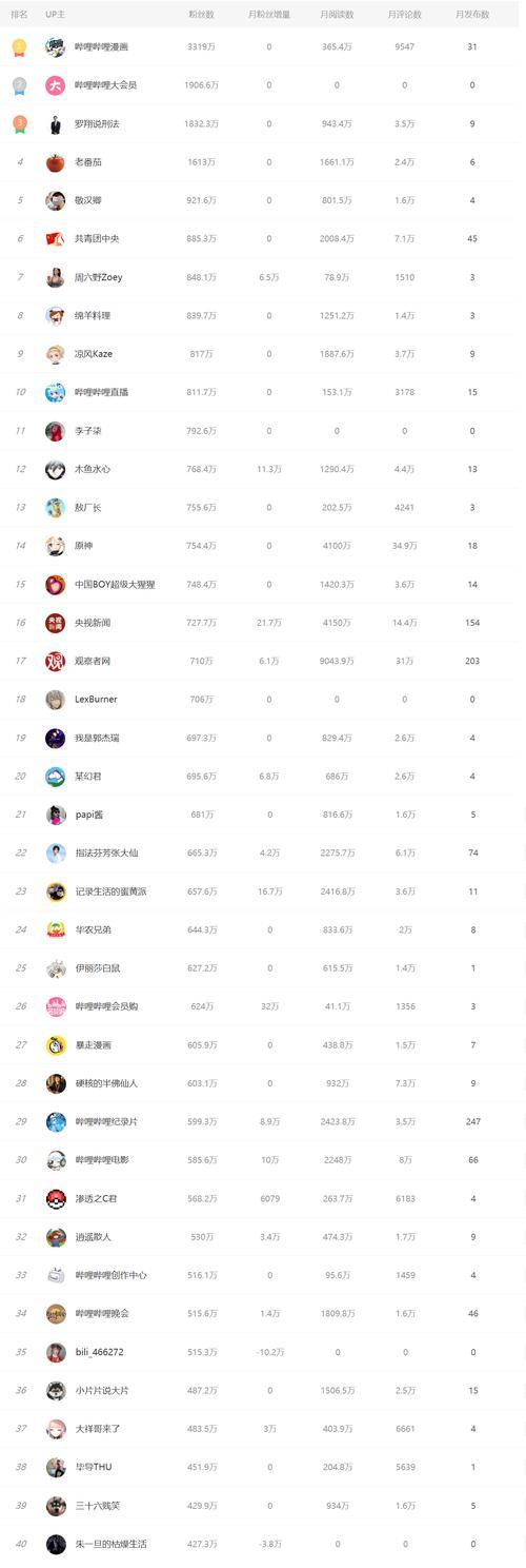 如何找到快手红人的直播（教你简单步骤）