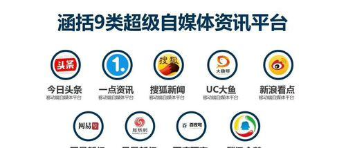 自媒体分发平台大盘点（掌握这些平台）