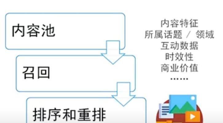 自媒体分发的意义与重要性（让信息更广泛传播）