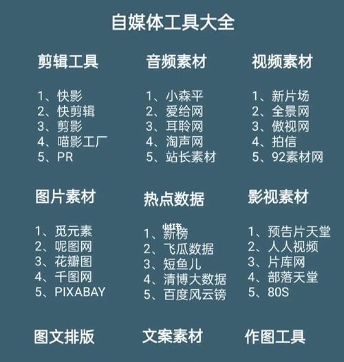 自媒体写作的技巧与实践（打造独具特色的自媒体内容）