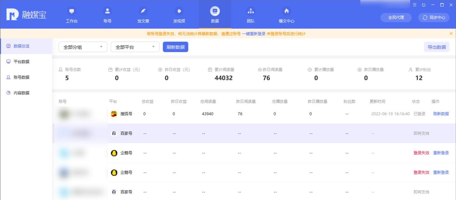 自媒体分发收益一键化，让收益变得更简单（掌握分发技巧）