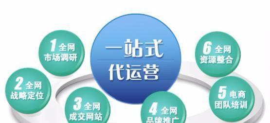 博客营销的3个建立高权重反向链接的好方法（通过高质量的链接增强您的网站权重）