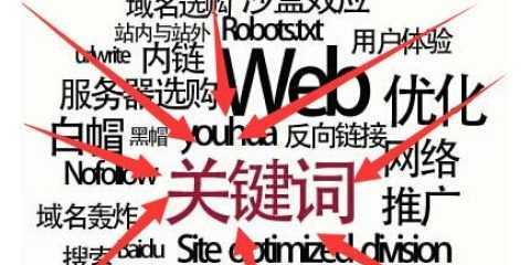 移动应用中的SEO重要性（如何在移动应用中优化SEO）