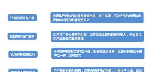 自媒体文章教程——成为优秀自媒体作者的秘诀（从创作到推广）