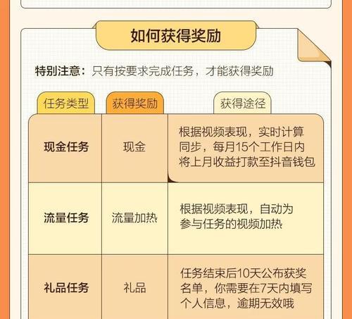 抖音现金任务审核流程及注意事项，让您的任务顺利通过（抖音现金任务审核流程及注意事项）