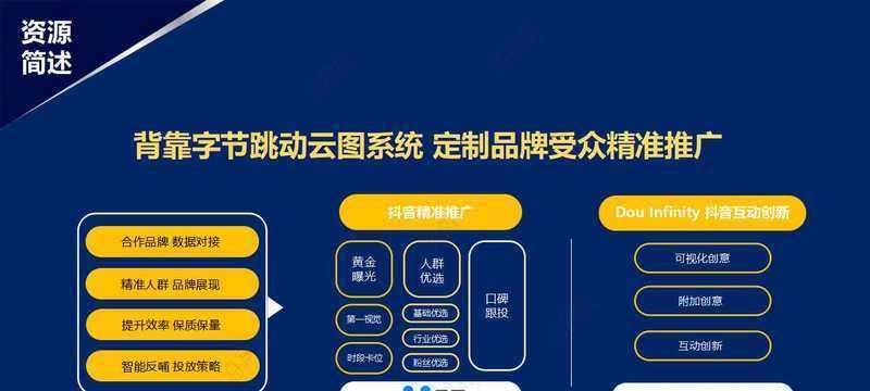 如何在抖音上接到商品合作（从账号优化到合作达成）