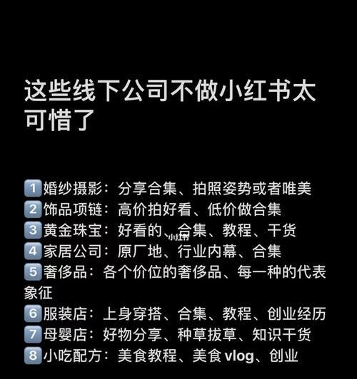 小红书店铺上架商品攻略（教你如何轻松上架商品）