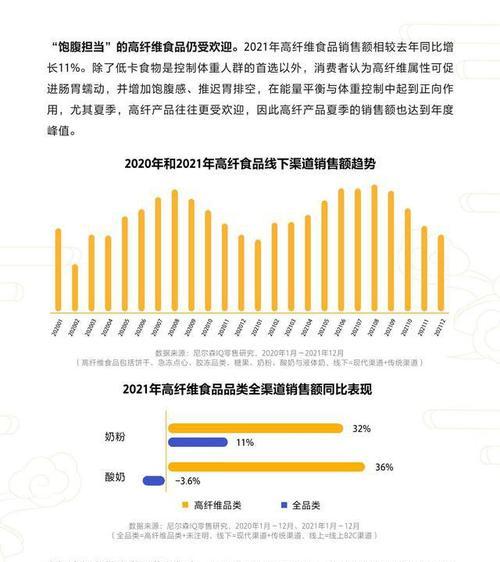 揭秘抖音招嫖涉黄产业链（从用户需求到商家营利）