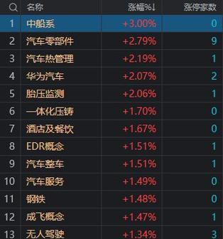 揭秘抖音招嫖涉黄产业链（从用户需求到商家营利）