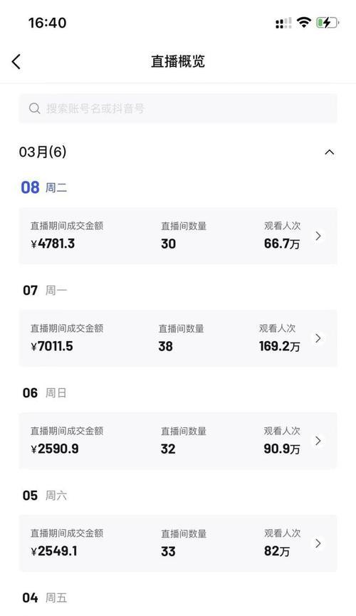 抖音信用分低于多少关闭小黄车（小黄车关闭规则）