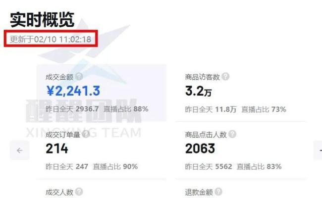 为什么抖音小店评价不显示（探究抖音小店评价不显示的原因及解决办法）
