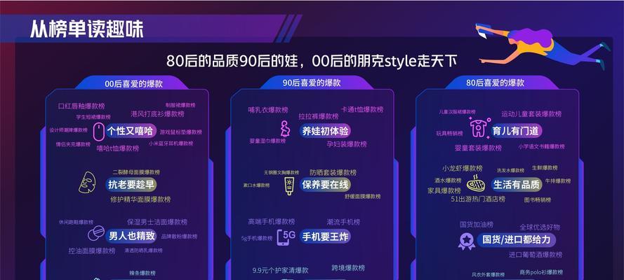深度解析抖音选品模式（探究抖音商品橱窗背后的选品策略）
