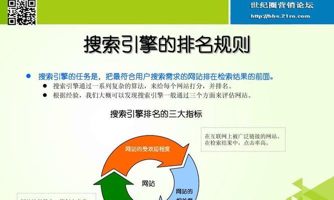 SEO优化如何提升网站流量？有效策略有哪些？