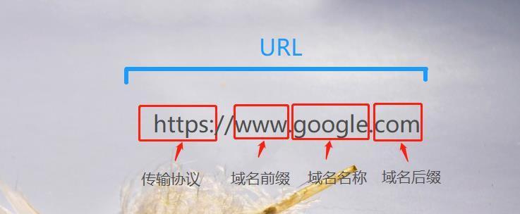 更换域名后如何确保网站不受影响？避免常见问题的策略是什么？