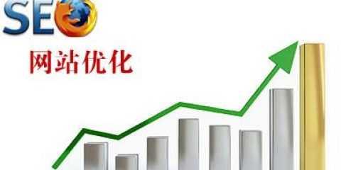 如何分析网站流量的变化周期？周期性波动有哪些常见问题？