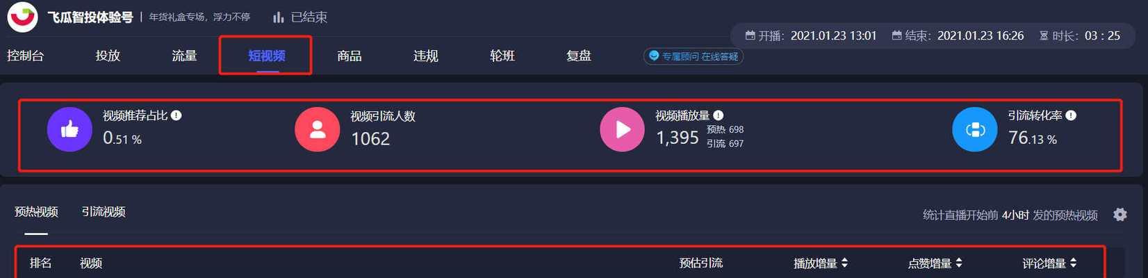 抖音刚刚开直播怎么引流？有哪些有效方法？