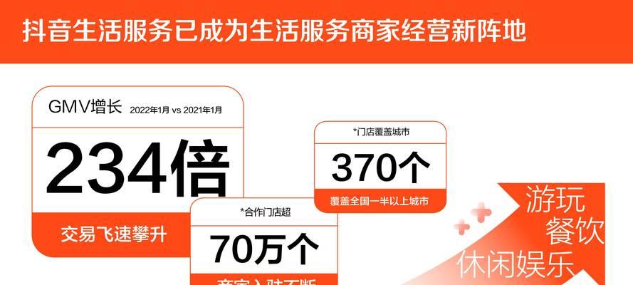 抖音飞鸽服务使用管理规范是什么？如何正确遵守？