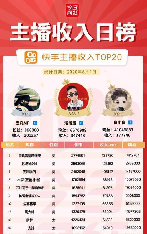 抖音小店商标注册证授权步骤是什么？如何顺利完成授权流程？