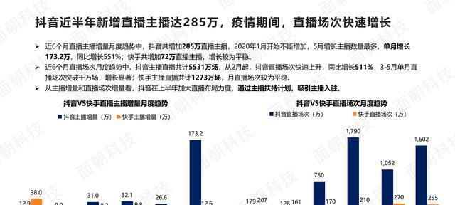 快手粉丝团退出方法是什么？退出后有哪些影响？