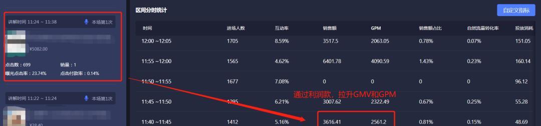 抖音个人开店需要多少钱？开店成本与收益分析？