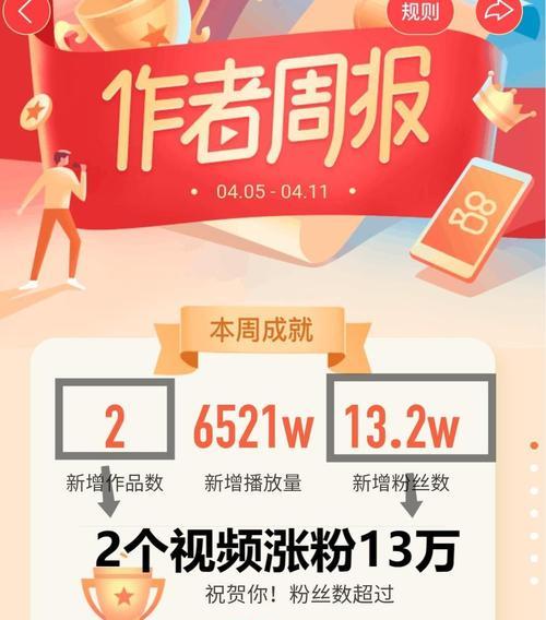 抖音完播率怎么提高？如何优化内容策略以提升用户观看时长？