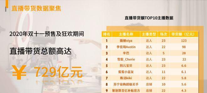星图入驻后无任务显示？如何解决无任务问题？