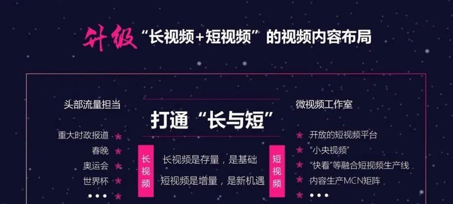 快手天天发视频能赚钱吗？如何通过视频获得收益？