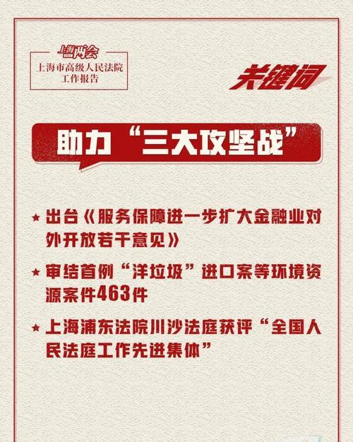 上海关键词优化的市场行情如何？