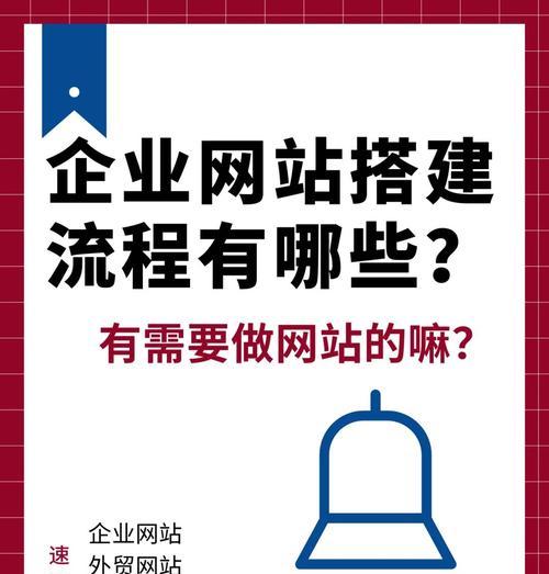 网站建设制作的步骤是什么？