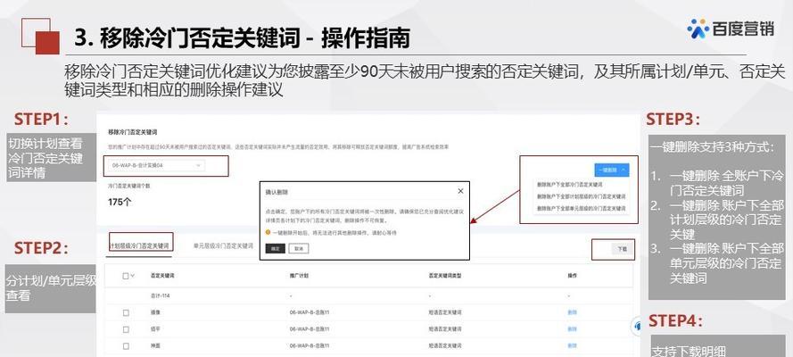 seo怎么优化才能获得更好的效果？