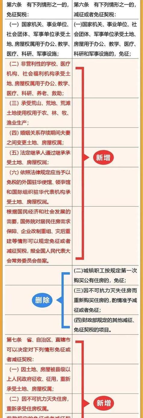 郑州seo优化如何提升网站排名？有哪些有效策略？