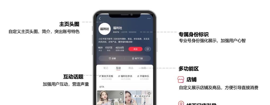 小红书开设店铺流程是什么？需要哪些条件？