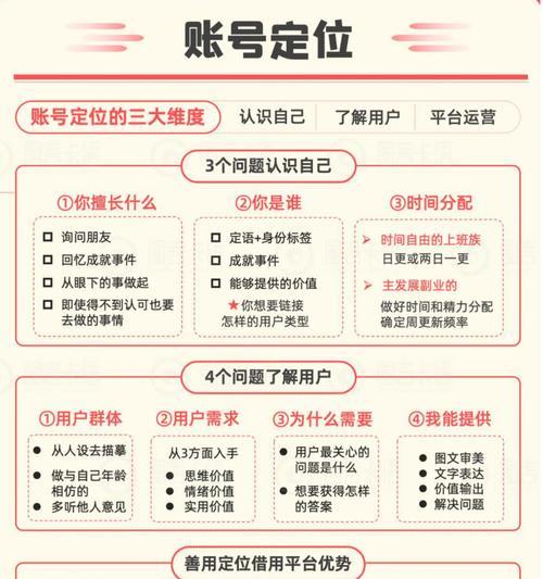 小红书怎么玩才有趣？小红书使用技巧有哪些？