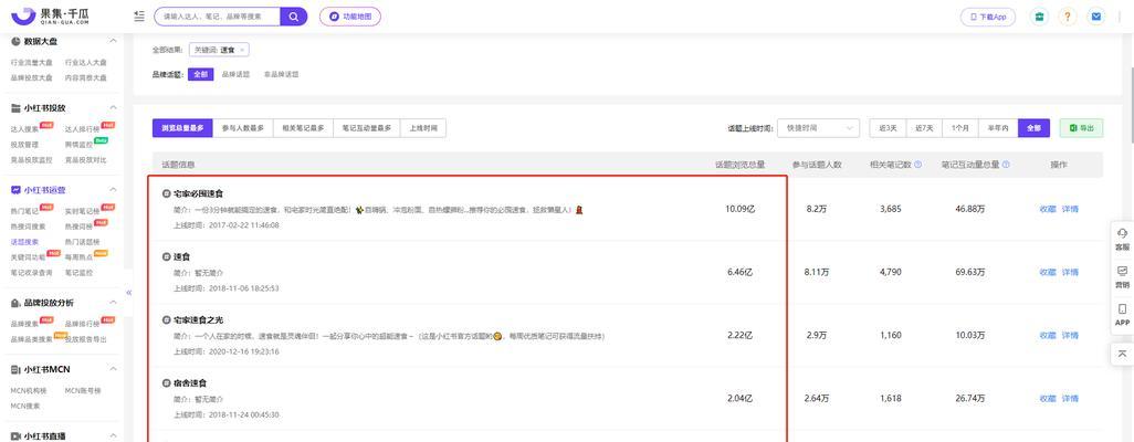小红书数据平台如何使用？