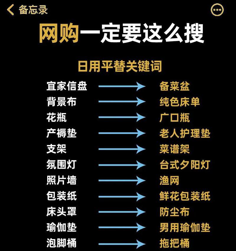 抖音的指定关键词是什么？如何有效利用关键词提高视频曝光率？