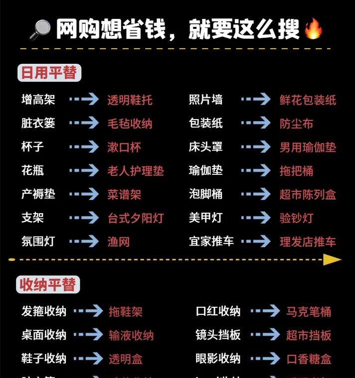 抖音搜索中奖关键词怎么搜？如何快速找到中奖信息？