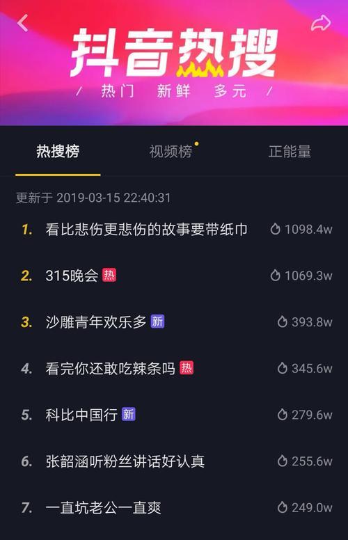 抖音热搜关键词怎么查找？查找方法和技巧是什么？