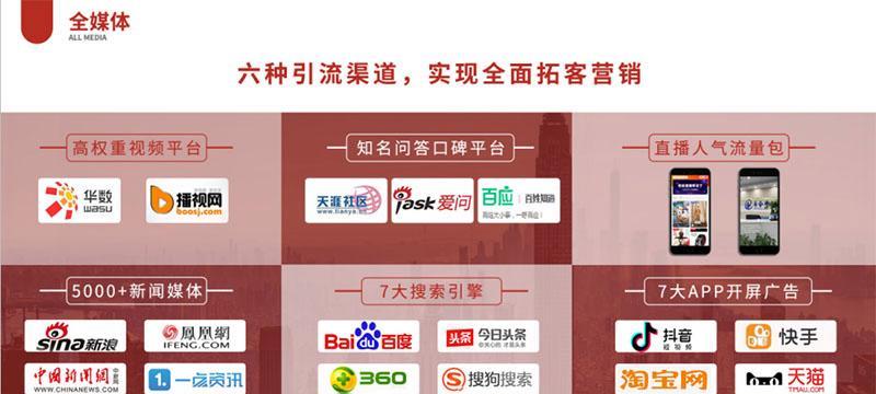 宁波网站建设需要多少钱？有哪些注意事项？