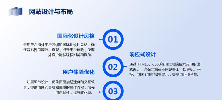 成都网站设计趋势是什么？如何进行SEO网站优化？