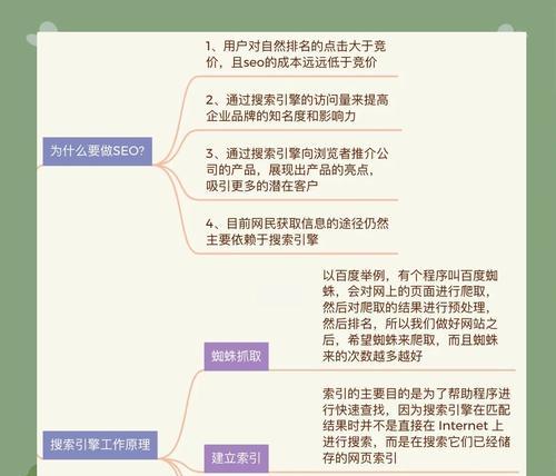 搜索引擎排名优化的关键因素是什么？如何优化这些因素？